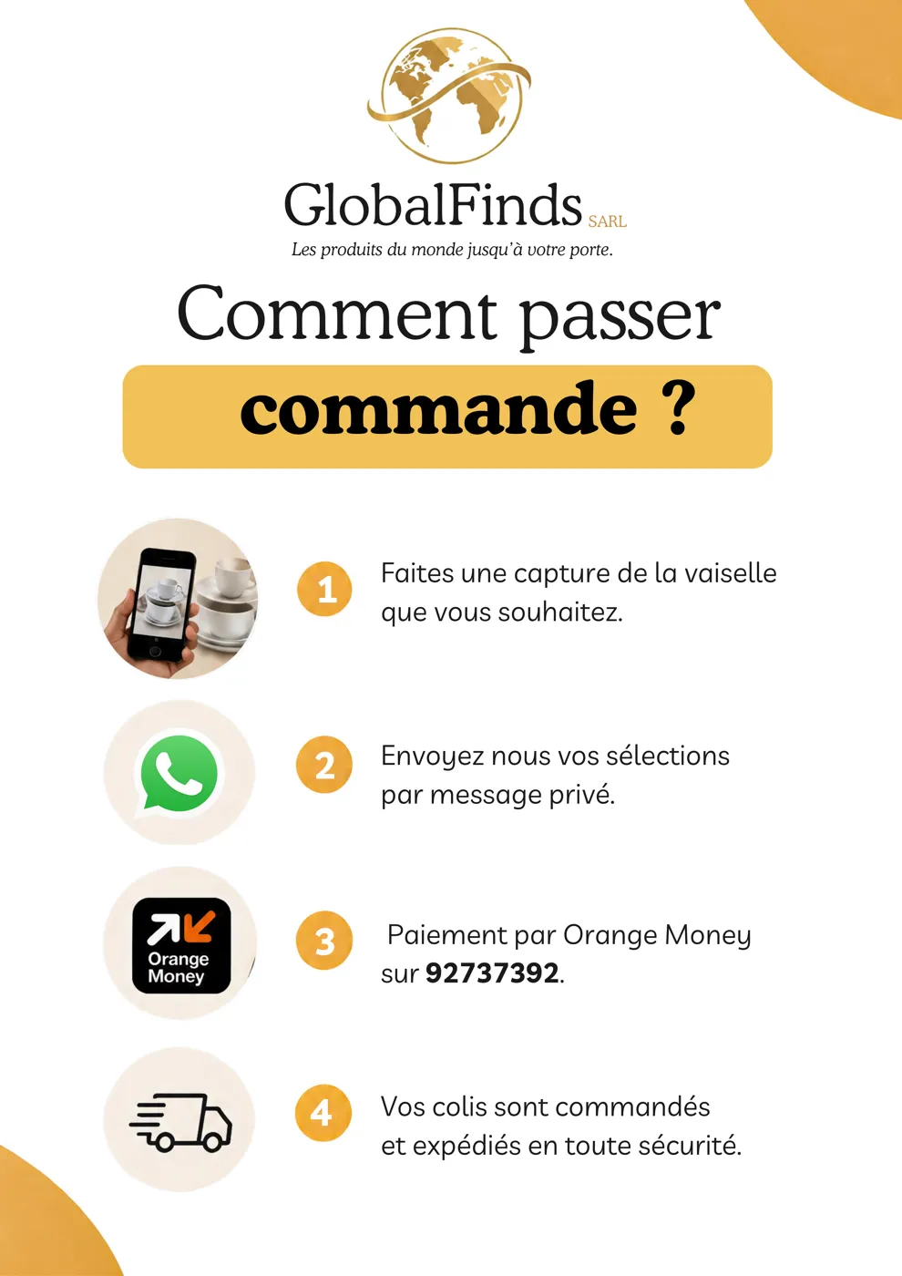 GlobalFinds – Affiche « Comment passer commande »