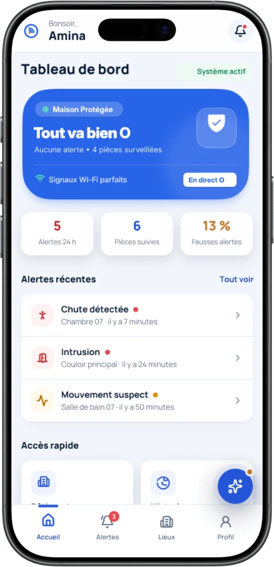 Tableau de bord de l'application OndeSafe